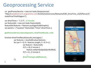 Geoprocessing Service
var geoProcessService = new esri.tasks.Geoprocessor(
"http://sampleserver1.arcgisonline.com/ArcGIS/rest/services/Network/ESRI_DriveTime_US/GPServer/C
reateDriveTimePolygons");

var driveTimes = “1 2 3”; // minutes
var featureSet = new esri.tasks.FeatureSet();
featureSet.features = features.push(geoCodeGraphic);
var params = {"Location":featureSet,"Times":driveTimes };

geoProcessService.execute(params, driveTimeResults, null);

function driveTimeResults(results,messages) {
           var features = results[0].value.features;
           for (var f = 0, fl = features.length; f < fl; f++) {
                        var feature = features[f];
                        if (f == 0) // minute 1
                              feature.setSymbol(polySymbolRed);
                        if (f ==1) // minute 2
                              …
                        driveTimeLayer.add(feature);
           } );
}
 
