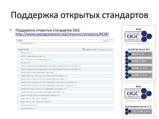 Поддержка открытых стандартов
• Поддержка открытых стандартов OGC
http://www.opengeospatial.org/resource/products/#ESRI
 
