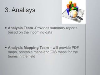 More than 500,000 people displaced from their homes in the first month