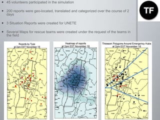 The crowd is always there…and it is ready to help!Why wait for an emergency to happen? 