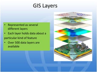 ESRI - Metrics Based Study