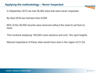 /Oct 7, 2016 17
Applying the methodology – Never Inspected
In September 2015 we had 36,000 sites that were never inspected.
By April 2016 we had less than 6,000
80% of the 30,000 records were removed without the need to set foot on
track.
This involved analysing 150,000 cross sections and over 15m spot heights
Manual inspections of these sites would have cost in the region of £1.2m
 
