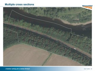 /Oct 7, 2016 18
Multiple cross sections
 