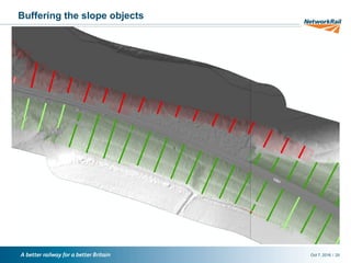 /Oct 7, 2016 29
Buffering the slope objects
 