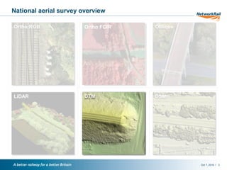 /Oct 7, 2016 3
National aerial survey overview
Ortho FCIROrtho FCIR
 
