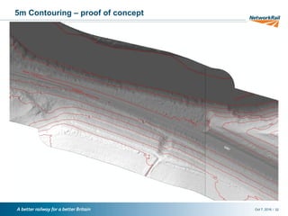 /Oct 7, 2016 32
5m Contouring – proof of concept
 