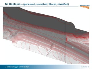 /Oct 7, 2016 33
1m Contours – (generated, smoothed, filtered, classified)
 