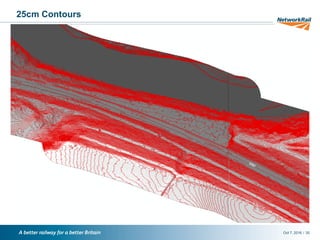 /Oct 7, 2016 35
25cm Contours
 