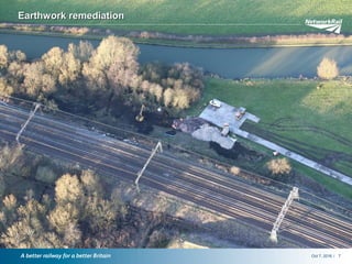 /Oct 7, 2016 7
Earthwork remediationEarthwork remediation
 