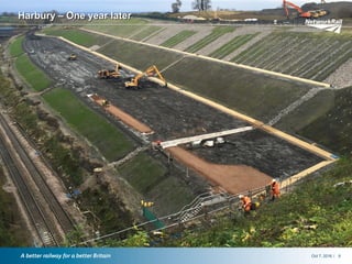 /Oct 7, 2016 9
Harbury – One year laterHarbury – One year later
 