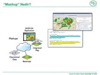 “ Mashup” Nedir? 