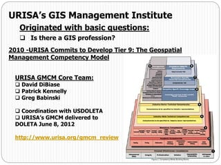 URISA’s GIS Management Institute
Originated with basic questions:
 Is there a GIS profession?
2010 -URISA Commits to Develop Tier 9: The Geospatial
Management Competency Model
URISA GMCM Core Team:
 David DiBiase
 Patrick Kennelly
 Greg Babinski
 Coordination with USDOLETA
 URISA’s GMCM delivered to
DOLETA June 8, 2012
http://www.urisa.org/gmcm_review
 