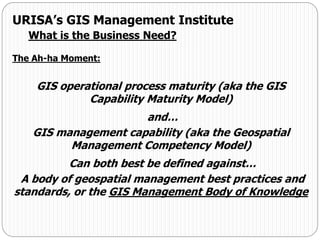 The Ah-ha Moment:
GIS operational process maturity (aka the GIS
Capability Maturity Model)
and…
GIS management capability (aka the Geospatial
Management Competency Model)
Can both best be defined against…
A body of geospatial management best practices and
standards, or the GIS Management Body of Knowledge
URISA’s GIS Management Institute
What is the Business Need?
 