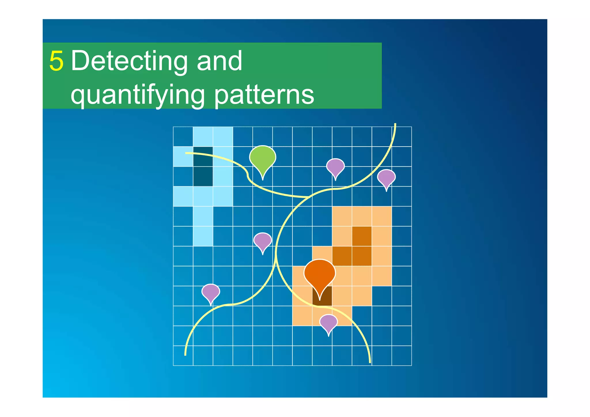 Detecting and
quantifying patterns
5
 