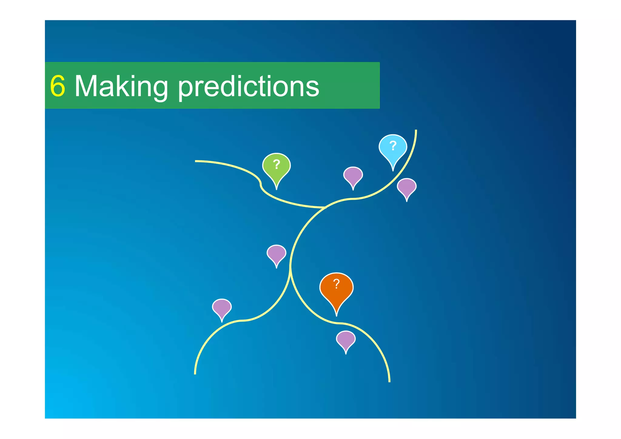 Making predictions
10
5
?
?
?
6
 