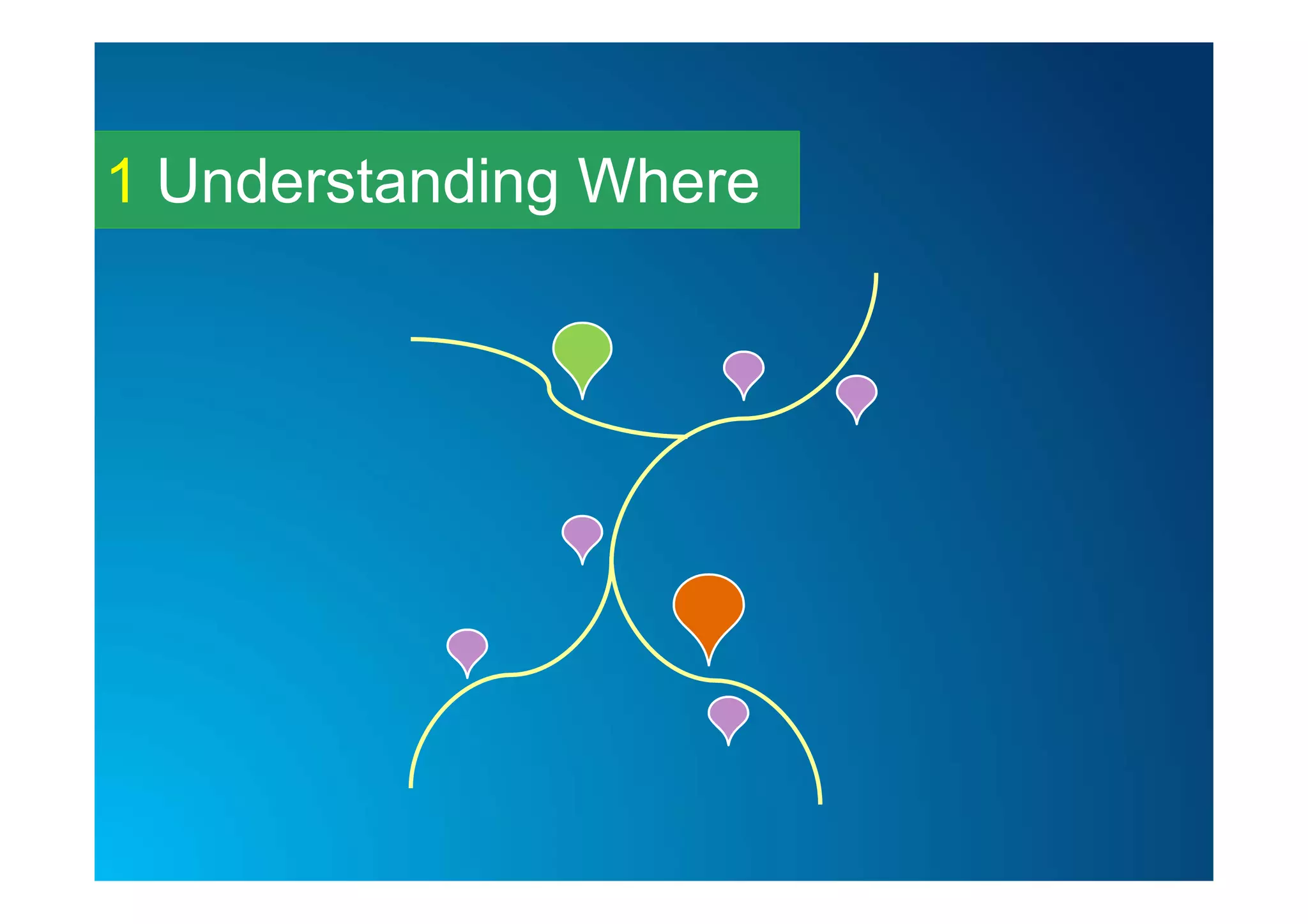 Understanding Where1
 