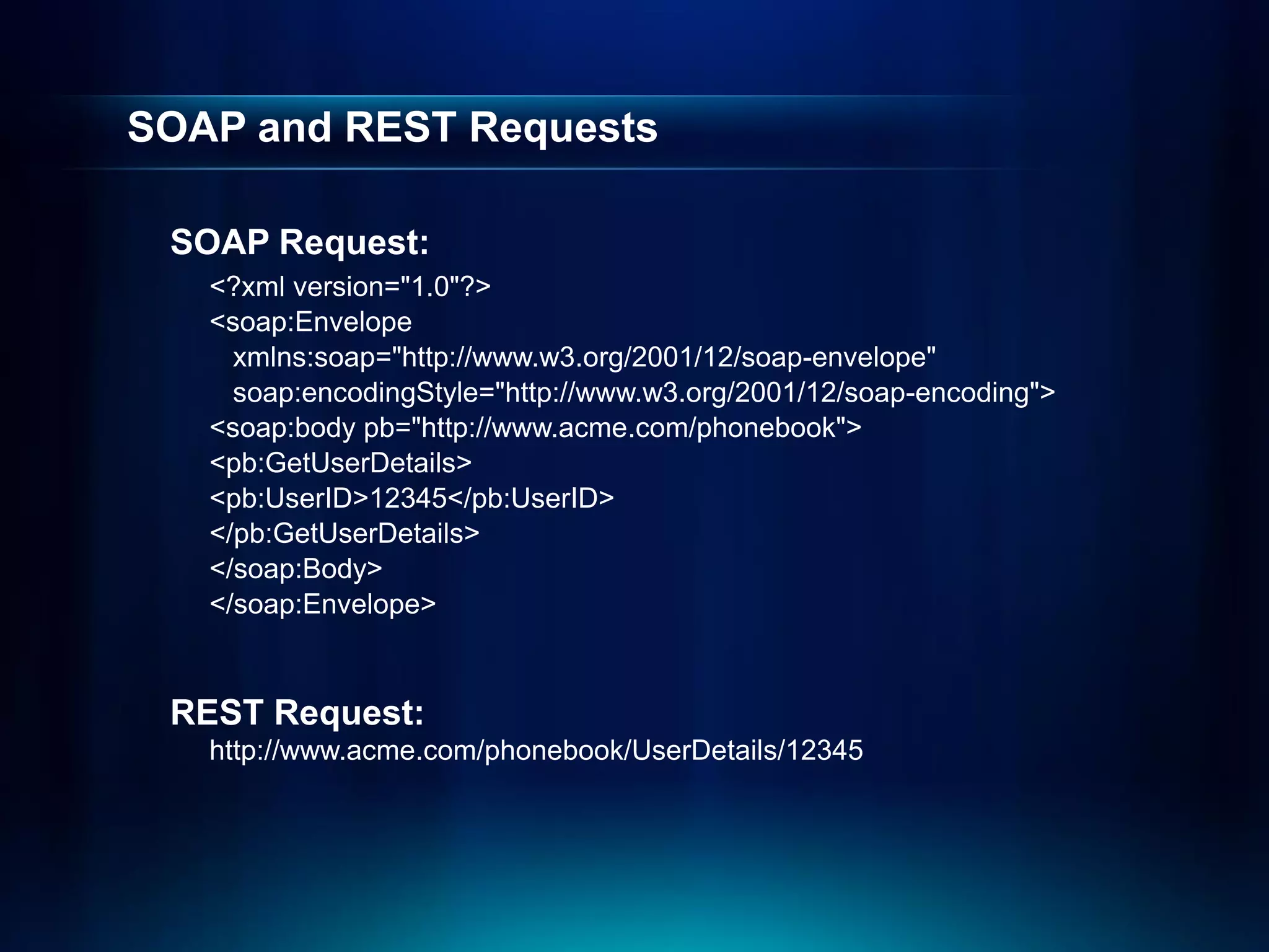 SOAP and REST Requests

 SOAP Request:
   <?xml version="1.0"?>
   <soap:Envelope
     xmlns:soap="http://www.w3.org/2001/12/soap-envelope"
     soap:encodingStyle="http://www.w3.org/2001/12/soap-encoding">
   <soap:body pb="http://www.acme.com/phonebook">
   <pb:GetUserDetails>
   <pb:UserID>12345</pb:UserID>
   </pb:GetUserDetails>
   </soap:Body>
   </soap:Envelope>


 REST Request:
   http://www.acme.com/phonebook/UserDetails/12345
 
