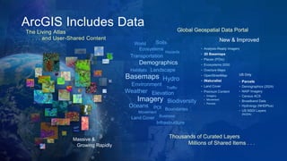 Project.pdf Gis Transparency Mapping Your Mission: Leveraging GIS to Enhance Nonprofit Impact and ...