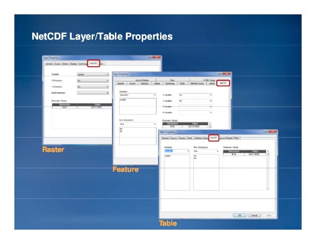 working with net cdf files in r working with net cdf files in r