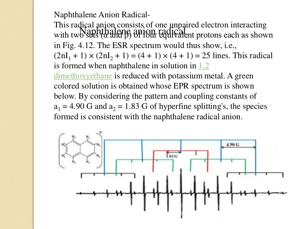 Electron Spin Resonance Spectroscopy(ESR) OR Pulse Resonance…