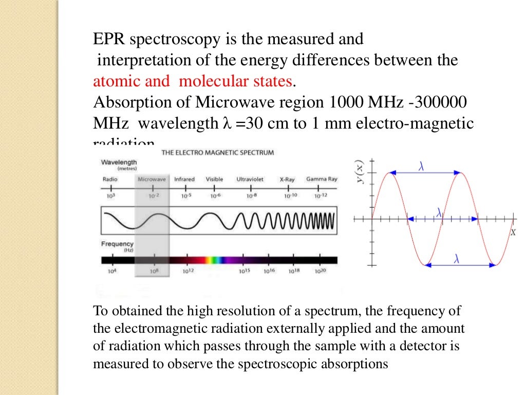 Electron Spin Resonance Spectroscopy(ESR) OR Pulse Resonance…