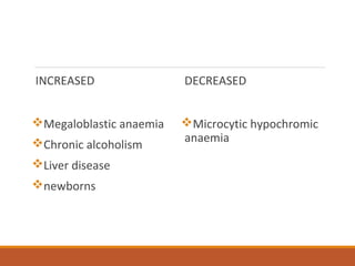 INCREASED
Megaloblastic anaemia
Chronic alcoholism
Liver disease
newborns
DECREASED
Microcytic hypochromic
anaemia
 