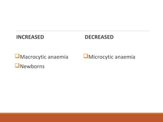 INCREASED
Macrocytic anaemia
Newborns
DECREASED
Microcytic anaemia
 