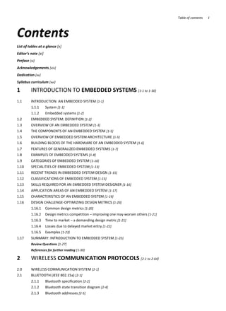 Table of contents i
Contents
List of tables at a glance [x]
Editor’s note [xi]
Preface [xi]
Acknowledgements [xiv]
Dedication [xv]
Syllabus curriculum [xvi]
1 INTRODUCTION TO EMBEDDED SYSTEMS [1-1 to 1-30]
1.1 INTRODUCTION: AN EMBEDDED SYSTEM [1-1]
1.1.1 System [1-1]
1.1.2 Embedded systems [1-2]
1.2 EMBEDDED SYSTEM: DEFINITION [1-2]
1.3 OVERVIEW OF AN EMBEDDED SYSTEM [1-3]
1.4 THE COMPONENTS OF AN EMBEDDED SYSTEM [1-5]
1.5 OVERVIEW OF EMBEDDED SYSTEM ARCHITECTURE [1-5]
1.6 BUILDING BLOCKS OF THE HARDWARE OF AN EMBEDDED SYSTEM [1-6]
1.7 FEATURES OF GENERALIZED EMBEDDED SYSTEMS [1-7]
1.8 EXAMPLES OF EMBEDDED SYSTEMS [1-8]
1.9 CATEGORIES OF EMBEDDED SYSTEM [1-10]
1.10 SPECIALITIES OF EMBEDDED SYSTEM [1-13]
1.11 RECENT TRENDS IN EMBEDDED SYSTEM DESIGN [1-15]
1.12 CLASSIFICATIONS OF EMBEDDED SYSTEM [1-15]
1.13 SKILLS REQUIRED FOR AN EMBEDDED SYSTEM DESIGNER [1-16]
1.14 APPLICATION AREAS OF AN EMBEDDED SYSTEM [1-17]
1.15 CHARACTERISTICS OF AN EMBEDDED SYSTEM [1-19]
1.16 DESIGN CHALLENGE-OPTIMIZING DESIGN METRICS [1-20]
1.16.1 Common design metrics [1-20]
1.16.2 Design metrics competition – improving one may worsen others [1-21]
1.16.3 Time to market – a demanding design metric [1-21]
1.16.4 Losses due to delayed market entry [1-22]
1.16.5 Examples [1-23]
1.17 SUMMARY: INTRODUCTION TO EMBEDDED SYSTEM [1-25]
Review Questions [1-27]
References for further reading [1-30]
2 WIRELESS COMMUNICATION PROTOCOLS [2-1 to 2-64]
2.0 WIRELESS COMMUNICATION SYSTEM [2-1]
2.1 BLUETOOTH (IEEE 802.15a) [2-1]
2.1.1 Bluetooth specification [2-2]
2.1.2 Bluetooth state transition diagram [2-4]
2.1.3 Bluetooth addresses [2-5]
 