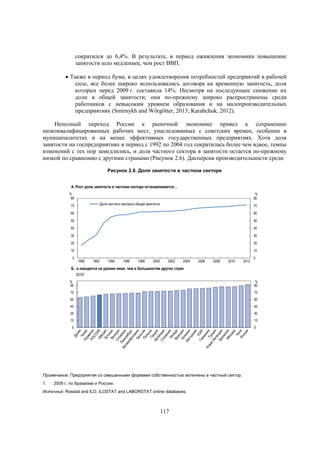 сократился до 6,4%. В результате, в период оживления экономики повышение
занятости шло медленнее, чем рост ВВП.
 Также в период бума, в целях удовлетворения потребностей предприятий в рабочей
силе, все более широко использовались договора на временную занятость, доля
которых перед 2009 г. составила 14%. Несмотря на последующее снижение их
доли в общей занятости, они по-прежнему широко распространены среди
работников с невысоким уровнем образования и на малопроизводительных
предприятиях (Smirnykh and Wörgötter, 2013; Karabchuk, 2012).
Неполный переход России к рыночной экономике привел к сохранению
низкоквалифицированных рабочих мест, унаследованных с советских времен, особенно в
муниципалитетах и на менее эффективных государственных предприятиях. Хотя доля
занятости на госпредприятиях в период с 1992 по 2004 год сократилась более чем вдвое, темпы
изменений с тех пор замедлились, и доля частного сектора в занятости остается по-прежнему
низкой по сравнению с другими странами (Рисунок 2.6). Дисперсия производительности среди
Рисунок 2.6. Доля занятости в частном секторе
А. Рост доли занятости в частном секторе останавливается…
%
80

%
80
Доля частного сектора в общей занятости

70

70

60

60

50

50

40

40

30

30

20

20

10

10

0

1990

1992

1994

1996

1998

2000

2002

2004

2006

2008

2010

2012

0

Б. и находится на уровне ниже, чем в большинстве других стран
2010¹
%
90

%
90

75

75

60

60

45

45

30

30

15

15

0

0

Примечание: Предприятия со смешанными формами собственностью включены в частный сектор.
1.

2009 г. по Бразилии и России.

Источник: Rosstat and ILO, ILOSTAT and LABORSTAT online databases.

117

 