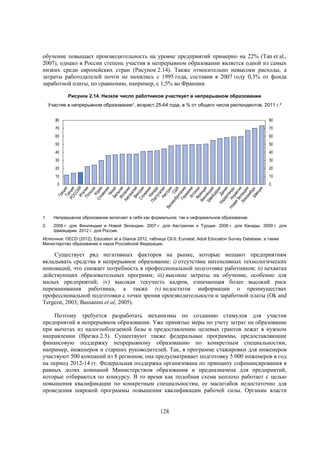 обучение повышает производительность на уровне предприятий примерно на 22% (Tan et al.,
2007), однако в России степень участия в непрерывном образовании является одной из самых
низких среди европейских стран (Рисунок 2.14). Также относительно невысоки расходы, а
затраты работодателей почти не менялись с 1995 года, составив в 2007 году 0,3% от фонда
заработной платы, по сравнению, например, с 1,5% во Франции.
Рисунок 2.14. Низкое число работников участвует в непрерывном образовании
Участие в непрерывном образовании¹, возраст 25-64 года, в % от общего числа респондентов, 2011 г.²
80

80

70

70

60

60

50

50

40

40

30

30

20

20

10

10

0

0

1.

Непрерывное образование включает в себя как формальное, так и неформальное образование.

2.

2006 г. для Финляндии и Новой Зеландии. 2007 г. для Австралии и Турции. 2008 г. для Канады. 2009 г. для
Швейцарии. 2012 г. для России.

Источник: OECD (2012), Education at a Glance 2012, таблица C6.6; Eurostat, Adult Education Survey Database, а также
Министерство образования и науки Российской Федерации.

Существует ряд негативных факторов на рынке, которые мешают предприятиям
вкладывать средства в непрерывное образование: i) отсутствие интенсивных технологических
инноваций, что снижает потребность в профессиональной подготовке работников; ii) нехватка
действующих образовательных программ; iii) высокие затраты на обучение, особенно для
малых предприятий; iv) высокая текучесть кадров, означающая более высокий риск
переманивания работника, а также iv) недостаток информации о преимуществах
профессиональной подготовки с точки зрения производительности и заработной платы (Ok and
Tergeist, 2003; Bassanini et al, 2005).
Поэтому требуется разработать механизмы по созданию стимулов для участия
предприятий в непрерывном образовании. Уже принятые меры по учету затрат на образование
при вычетах из налогооблагаемой базы и предоставлению целевых грантов лежат в нужном
направлении (Врезка 2.5). Существуют также федеральные программы, предоставляющие
финансовую поддержку непрерывному образованию по конкретным специальностям,
например, инженеров и старших руководителей. Так, в программе стажировки для инженеров
участвуют 500 компаний из 8 регионов; она предусматривает подготовку 5 000 инженеров в год
на период 2012-14 гг. Федеральная поддержка организована по принципу софинансирования в
равных долях компаний Министерством образования и предназначена для предприятий,
которые отбираются по конкурсу. В то время как подобная схема неплохо работает с целью
повышения квалификации по конкретным специальностям, ее масштабов недостаточно для
проведения широкой программы повышения квалификации рабочей силы. Органам власти

128

 