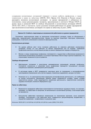 содержания коллективных соглашений отражают в целом слабость профсоюзов, а также
ограничения в праве на забастовку (OECD, 2011; Врезка 2.6). Властям в России следует
расширять механизм коллективных договоров на уровне предприятий и добиваться их
исполнения, следуя рекомендациям экспертов, предложенным в контексте Обзора ОЭСР по
рынку труда и комиссий МОТ по свободе объединений и коллективным договорам (OECD,
2011b; ILO, 2013), в частности, путем усиления позиций работников на уровне предприятий
при заключении коллективных договоров и их права на забастовку (Lyutov, 2009).
Врезка 2.6. Слабость переговорных возможностей работников на уровне предприятий
Положения, гарантирующие право на заключение коллективного договора, право на объединение и
забастовку, предусмотрены законодательством. Однако на практике существует некоторые ограничения,
касающиеся, в частности, исполнения и сложности законодательства.
Коллективные договора:



На уровне рабочих мест почти половина работников не охвачена действием коллективных
договоров, потому что они работают на мелких предприятиях или на подряде. Требования
профсоюзов заключить коллективный договор на малых предприятиях нередко игнорируются.



Мелкие и новые независимые профсоюзы сталкиваются с трудностями в обеспечении возможности
заключения коллективных договоров, по которым переговоры обычно ведут крупные профсоюзы, что
ограничивает возможности для их развития.

Свобода объединений:



Действующие положения о регистрации некоммерческих организаций, включая профсоюзы,
отличаются сложностью и затратами (если профсоюзам приходится пользоваться услугами
специальных компаний, занимающихся регистрацией).



В настоящее время в МОТ проверяются некоторые дела по подозрению в антипрофсоюзном
преследовании (применение силы против лидеров, незаконные задержания, цензура листовок).



Несмотря на то, что законодательством запрещена антипрофсоюзная деятельность, эти требования
не всегда исполняются надлежащим образом (редко применяются штрафы; суммы штрафа
недостаточно велики, чтобы предотвратить незаконную деятельность; недостаточное количество
трудовых инспекций; сложности обращения в суд).

Право на забастовку:



Возможности проведения забастовки ограничиваются коллективным трудовым спором, что означает,
например, что забастовки по вопросам, не включенным в коллективный договор, в настоящее время
не признаются.



Большинство забастовок признаются незаконными по техническим причинам, из-за сложности
процедур. Участвующие в них работники могут подвергаться дисциплинарному воздействию, а
имущество профсоюза – конфисковано по решению суда.

Источник: OECD (2011); ILO (2013a); ILO (2013b); ILO (2013c); Lyutov (2009); ITUC (2012)

131

 