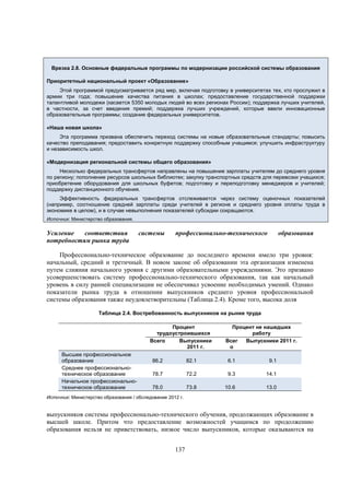 Врезка 2.8. Основные федеральные программы по модернизации российской системы образования
Приоритетный национальный проект «Образование»
Этой программой предусматривается ряд мер, включая подготовку в университетах тех, кто прослужил в
армии три года; повышение качества питания в школах; предоставление государственной поддержки
талантливой молодежи (касается 5350 молодых людей во всех регионах России); поддержка лучших учителей,
в частности, за счет введения премий; поддержка лучших учреждений, которые ввели инновационные
образовательные программы; создание федеральных университетов.
«Наша новая школа»
Эта программа призвана обеспечить переход системы на новые образовательные стандарты; повысить
качество преподавания; предоставить конкретную поддержку способным учащимся; улучшить инфраструктуру
и независимость школ.
«Модернизация региональной системы общего образования»
Несколько федеральных трансфертов направлены на повышение зарплаты учителям до среднего уровня
по региону; пополнение ресурсов школьных библиотек; закупку транспортных средств для перевозки учащихся;
приобретение оборудования для школьных буфетов; подготовку и переподготовку менеджеров и учителей;
поддержку дистанционного обучения.
Эффективность федеральных трансфертов отслеживается через систему оценочных показателей
(например, соотношение средней зарплаты среди учителей в регионе и среднего уровня оплаты труда в
экономике в целом), и в случае невыполнения показателей субсидии сокращаются.
Источник: Министерство образования.

Усиление
соответствия
потребностям рынка труда

системы

профессионально-технического

образования

Профессионально-техническое образование до последнего времени имело три уровня:
начальный, средний и третичный. В новом законе об образовании эта организация изменена
путем слияния начального уровня с другими образовательными учреждениями. Это призвано
усовершенствовать систему профессионально-технического образования, так как начальный
уровень в силу ранней специализации не обеспечивал усвоение необходимых умений. Однако
показатели рынка труда в отношении выпускников среднего уровня профессиональной
системы образования также неудовлетворительны (Таблица 2.4). Кроме того, высока доля
Таблица 2.4. Востребованность выпускников на рынке труда
Процент
трудоустроившихся
Всего
Выпускники
2011 г.
Высшее профессиональное
образование
Среднее профессиональнотехническое образование
Начальное профессиональнотехническое образование

Процент не нашедших
работу
Всег
Выпускники 2011 г.
о

86.2

82.1

6.1

9.1

78.7

72.2

9.3

14.1

78.0

73.8

10.6

13.0

Источник: Министерство образования / обследование 2012 г.

выпускников системы профессионально-технического обучения, продолжающих образование в
высшей школе. Притом что предоставление возможностей учащимся по продолжению
образования нельзя не приветствовать, низкое число выпускников, которые оказываются на
137

 