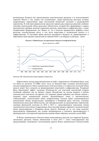 региональные бюджеты без предоставления дополнительных ресурсов и за использованием
гарантий. Вместе с тем, однако, оно устанавливает рамки фискальных расходов, которые
подразумевают определенные меры постепенной бюджетной экономии в среднесрочной
перспективе. В этой связи правительству предстоит принять ряд непростых решений, особенно
учитывая значительный объем расходных обязательств, который был сформирован в период
президентских выборов, включая социальные расходы, инвестиции в инфраструктуру, а также
модернизацию Вооруженных сил. Важно то, что в качестве приоритетных выбраны статьи
расходов, способствующих росту, в том числе инвестиции в человеческий капитал и в
инфраструктуру. В настоящее время расходы российского бюджета на здравоохранение и
образование ниже средних показателей по странам ОЭСР, а на оборону и субсидии – выше.
Рисунок 3. Общий баланс государственного бюджета и ненефтяной баланс
Доля в процентах от ВВП
12

12

8

8

4

4

0

0

-4

-4

-8

-8
Общий баланс государственного бюджета

- 12

- 16

- 12

Ненефтяной баланс

1998

1999

2000

2001

2002

2003

2004

2005

2006

2007

2008

2009

2010

2011

2012

- 16

Источник: IMF, World Economic Outlook database, October 2013.

Нефтегазовые доходы сверх базовой цены на нефть направляются в Резервный фонд, пока
его объем не достигнет 7% ВВП; после этого, по меньшей мере, половина дополнительных
доходов направляются в Фонд национального благосостояния, в то время как остальной объем
средств может быть потрачен на финансирование инвестиций в инфраструктуру. Резервный
фонд обеспечивает эффект «подушки безопасности» для смягчения последствий влияния
колебаний нефтяных цен на бюджет страны. Воздействие на доходы бюджета в рублях
дополнительно смягчается тем фактом, что снижение уровня нефтяных цен обычно связано с
падением курса национальной валюты. Функционируют также и «автоматические
стабилизаторы»: недостаточный объем ненефтегазовых доходов может компенсироваться
уменьшением объема внутригодовых трансфертов в Резервный фонд. Поэтому, учитывая
минимальные расходные обязательства, уже преопределенные на среднесрочную перспективу
основами фискальной политики на 2014 и 2015 гг., продолжающееся замедление темпов
экономического роста будет подразумевать более высокий уровень дефицита и незначительный
объем аккумулируемых в Резервном фонде средств. Несмотря на то, что такая политика
представляется оправданной, она должна восприниматься в контексте прогнозируемого в
среднесрочной и долгосрочной перспективе падения общих нефтяных доходов в долях ВВП.
В Фонде национального благосостояния накапливаются средства для покрытия будущих
пенсионных расходов. Однако объявленный в июле 2013 г. пакет стимулирующих мер
предусматривает возможность использования средств Фонда национального благосостояния

17

 