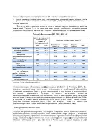 Примечание: Производительность труда рассчитана как ВВП в расчете на час отработанного времени.
1.

Простое среднее по 17 странам-членам ОЭСР с наиболее высокими уровнями ВВП на душу населения и ВВП в
расчете на час отработанного времени (в постоянных ценах 2005 г., по паритету покупательной способности).

Источник: оценки ОЭСР

Показатели роста производительности труда в разных секторах существенно разнятся
между собой (Таблица 2), и, как свидетельствуют данные углубленного микроисследования
производительности труда в конкретных отраслях, эти существенные различия в показателях
Таблица 2. Декомпозиция ВВП (1995 – 2008 гг.)
Доля, приходящаяся
на добавленную
стоимость
(в текущих ценах)

40.4
5.1

не требующие
особых навыков

35.3

Добыча полезных
ископаемых
Нерыночные услуги

20.1

24.7

13.9

16.0

-0.71

0.64

2.78

1.72

3.92

3.14

1.20

2.78

8.97

1.85

4.20

1.69

2.67

3.35

0.84

3.41

29.8

5.57

4.87

41.0
11.2

-0.18

4.60

14.8

-2.54

10.70

22.0

Затраты
капитала
3.22
2.89
0.51

5.82

100.0
84.0
18.3
3.6

Затраты
труда
1.30
1.27
-1.01

2.72

2008

100.0
86.1
25.6
3.6

Добавленная
стоимость
4.61
4.82
2.92
3.92

1995
Экономика, всего
Рыночная экономика
Товары
требующие
высококвалифицированного
труда
не требующие
особых навыков
Услуги
требующие
высококвалифицированного
труда

Реальные годовые темпы роста (%)

1.52

5.12

0.60

МФП
2.27
2.56
3.23

Источник: Timmer and Voskoboynikov (2013).

производительности обусловлены неэффективностью (McKinsey & Company, 2009). Повидимому, основную роль здесь играют неэффективность хозяйственной деятельности,
устаревшая материальная база и методы производства, и они связаны с интенсивностью
конкуренции,
регуляторным
бременем,
отсутствием
достаточного
количества
квалифицированных управленцев и специалистов, а также ограничениями в части кредитов на
модернизацию. Дисперсия производительности среди фирм растёт (Bukowski and Earle, 2014),
в то время как неэффективным компаниям удается удержаться на рынке, главным образом,
благодаря созданию защитных сетей (Huber and Wörgötter, 1998), что препятствует
перетеканию ресурсов в более эффективные предприятия (Brown and Earle, 2008).
Энергоэффективность очень низка
Несмотря на существенный прогресс, достигнутый со времени начала переходного периода,
Российская экономика остается одной из самых энергоемких в мире, (Рисунок 7). Вследствие
зависимости от углеводородоемких источников энергии страна также занимает четвертое место
в мире по объему выбросов парниковых газов. Низкий уровень энергоэффективности является
причиной загрязнения атмосферы, при этом в России один из самых высоких в мире
23

 
