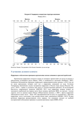 Рисунок 9. Гендерная и возрастная структура населения
Январь 2012 г.

Мужчины
1 400

1 200

1 000

800

600

Женщины
400

200

0

0

200

400

600

800

1 000

1 200

1 400

0

200

400

600

800

1 000

1 200

1 400
Тыс.

100+
95
90

Гендерный дисбаланс

85
80
75
70
65
60
55
50
45
40
35
30
25
20
15
10
5
0
1 400
Тыс.

1 200

1 000

800

600

400

200

0

Источник: Rosstat, The population of the Russian Federation, by sex and age.

Улучшение делового климата
Коррупция и обеспечение принципа верховенства закона остаются серьезной проблемой
Хроническая коррупция считается одним из основных препятствий для входа на рынок и
обеспечения устойчивого роста (Mauro, 1995), в особенности в регионах (Pushkarev, 2007).
Особенное беспокойство порождает коррупция в правоохранительных органах: в 2012 году на
их долю приходилась четверть всех дел о коррупции, дошедших до суда. Согласно
Transparency International, индекс восприятия коррупции в России очень высок (Рисунок 10),
хотя с 2010 г. страна и улучшила свое место в соответствующем рейтинге. В исследовании
Института современного развития (ИНСОР) 2013 года коррупция названа второй по
значимости проблемой (на первом месте были названы проблемы ЖКХ, на третьем - плохие
дороги), хотя по данным опроса Фонда «Общественное мнение», с 2005 г. факты коррупции
наблюдаются менее часто. Лишь 10% предпринимателей ни разу не сталкивались с фактами
коррупции, хотя в последние годы размер взяток явно уменьшился (OPORA, 2012). В ряде
регионов коррупция распространена столь широко, что компании считают ее удобной
альтернативой соблюдению правовых и административных норм (EBRD, 2012).

28

 