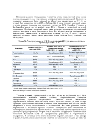Нежелание продавать принадлежащие государству активы ниже рыночной цены вполне
понятно, но существует риск существования антиприватизационных настроений. Эту гипотезу
подкрепляет существенно более скромный по объему план приватизации на 2014-16 гг.,
который был анонсирован летом 2013 г. (Таблица 1.2). В числе основных изменений можно
отметить решение сохранить под контролем государства ВТБ, Роснефть, Русгидро и
Зарубежнефть вплоть до, по крайней мере, 2016 г. Вопрос о дальнейшей частичной
приватизации Сбербанка в указанный период также исключен, что порождает потенциальный
конфликт интересов в части Центрального Банка РФ, который остается одновременно и
мажоритарным собственником, и осуществляет функцию надзора. Останется смотреть,
насколько реализация нового, более умеренного плана окажется более успешной, чем
предыдущего.
Таблица 1.2. План приватизации на 2012-13гг. и на период до 2016 г. по сравнению с планом
приватизации на 2014-16 гг.
Доля государства в
сентябре 2013 г.

Целевая доля гос-ва по
плану приватизации
На 2012-2013 гг. и до 2016 г.

Россельхозбанк

100,0%

Полный выход к 2016

Сбербанк

50%+1

50%+1 (снижение с 57,6%)

ВТБ

60,9%

Полный выход к 2016

50% + 1

Ростелеком

55.6%

Полный выход к 2013

Полный выход к 2016

Аэрофлот

51.2%

Полный выход к 2016

25% + 1*

РЖД

100%

75% + 1

75% + 1

Совкомфлот

100%

25% + 1

25% + 1

А/п
«Шереметьево»

83.0%

Полный выход к 2016

Полный выход к 2016

А/п «Внуково»

74.7%

-

Полный выход к 2016

Русгидро

67%

Полный выход к 2016

50% +1

Роснефть

69.5%

Полный выход к 2016

50% +1

Транснефть

78,3%

75% +1

75% +1

Зарубежнефть

100%

Полный выход к 2016

50% + 1

Компания

Целевая доля гос-ва
по плану приватизации
на 2014-16 гг.
В планах приватизации
нет
В планах приватизации
нет

* полный выход из капитала компании, возможно, будет иметь место после 2016 г.
Источник: Ministry of Economic Development, Vedomosti

Учитывая задержки с приватизацией и тот факт, что не все госкомпании могут быть
приватизированы,
ключевым
вызовом становится
совершенствование
стандартов
корпоративного
управления
госпредприятий.
Упрощение
моделей
собственности
государственных компаний стало бы шагом вперед, поскольку сегодня для этого сектора
характерно существование множества различных типов предприятий, что снижает уровень
прозрачности в части госсобственности и подотчетности. Это также усложняет основы
регулирования и реализацию процесса отделения коммерческой роли госкомпаний от
некоммерческой. Решению этих проблем могла бы способствовать гармонизированная модель
управления, предусматривающая нейтральность в отношении конкуренции и соответствующая
положениям Положений ОЭСР по корпоративному управлению в государственных
предприятиях. В настоящее время власти планируют исправить ситуацию в этом секторе
посредством использования акционерного общества как доминантной модели для всех тех
79

 