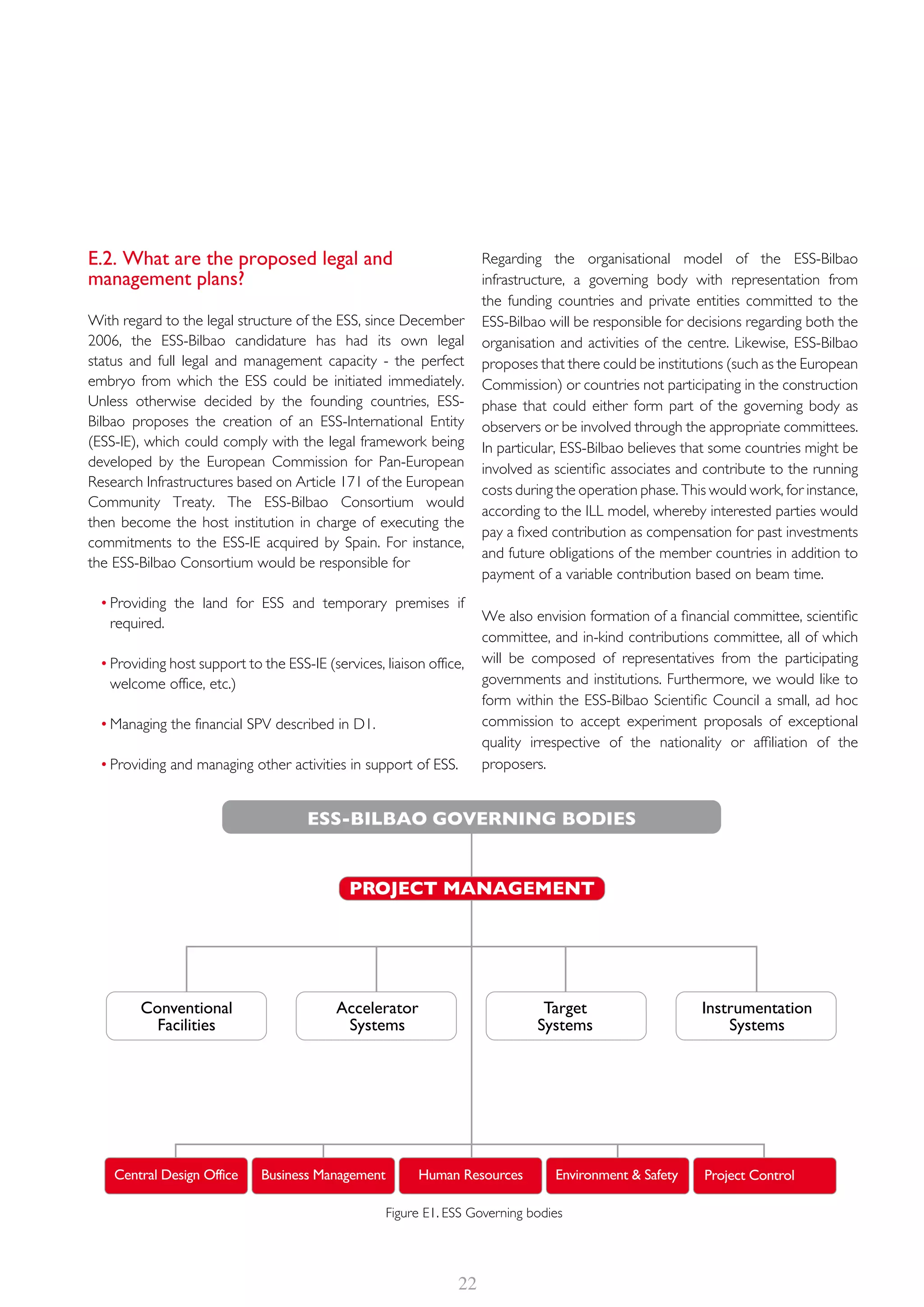 ESS-Bilbao ESFRI Working Group