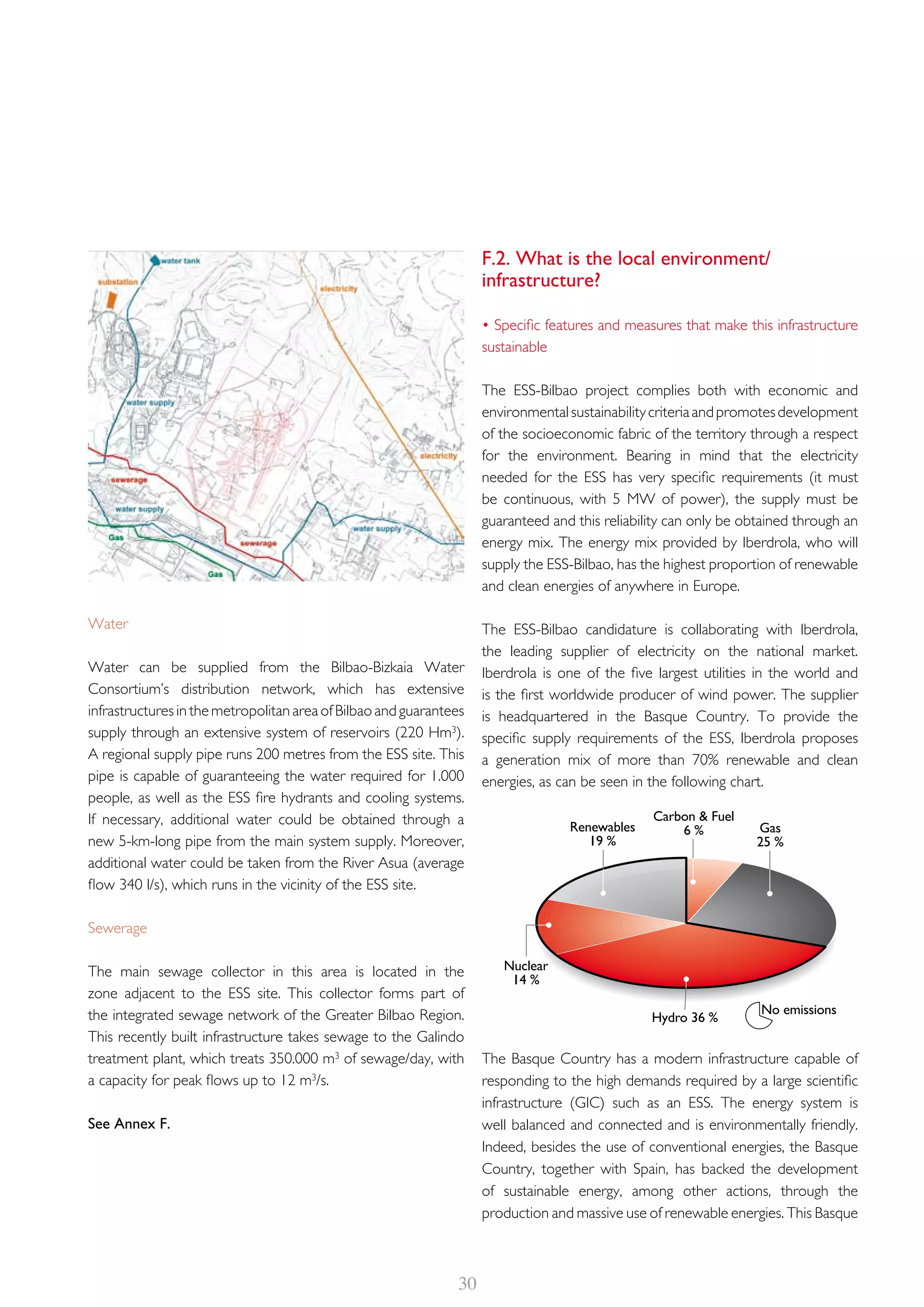 ESS-Bilbao ESFRI Working Group
