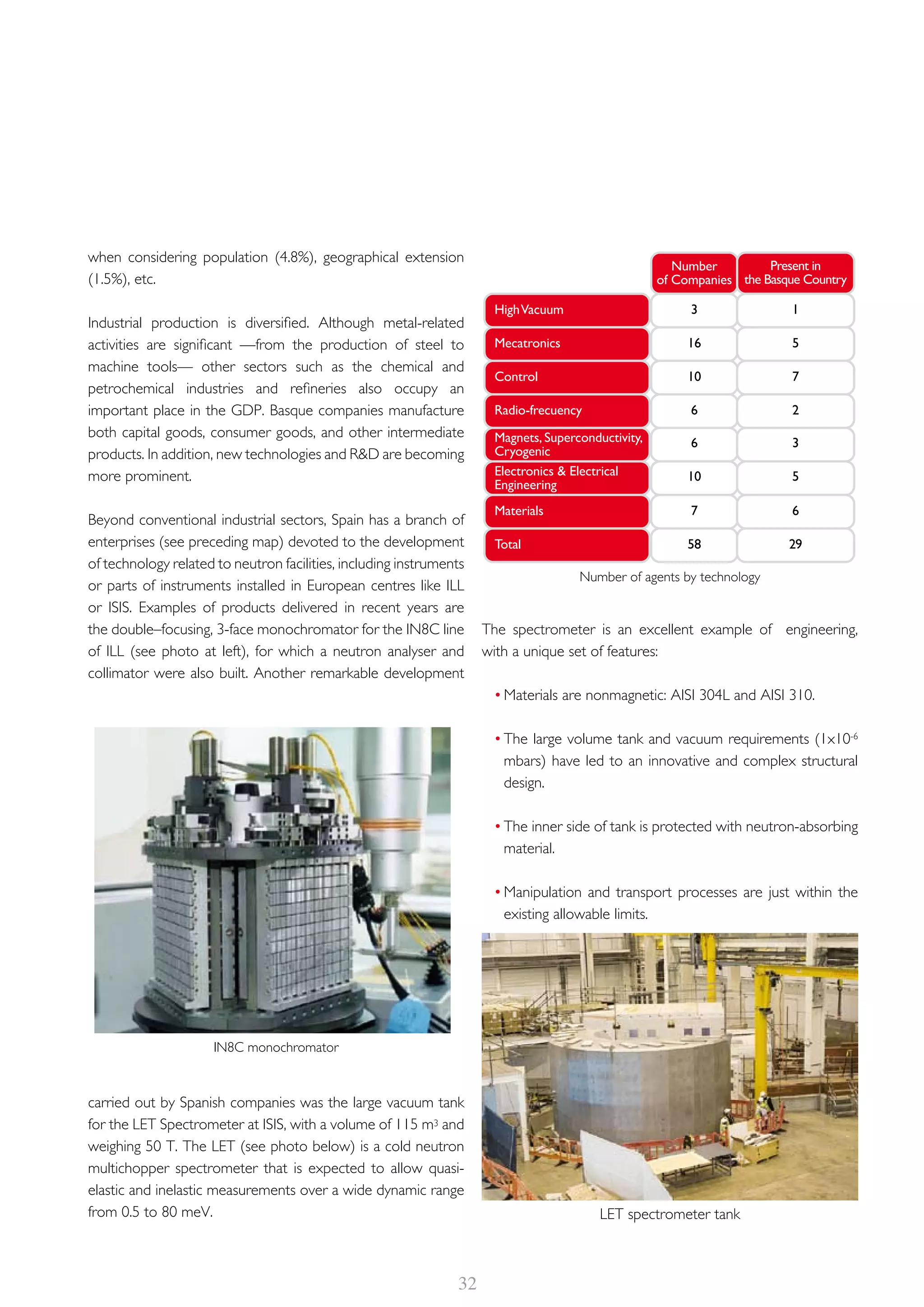 ESS-Bilbao ESFRI Working Group
