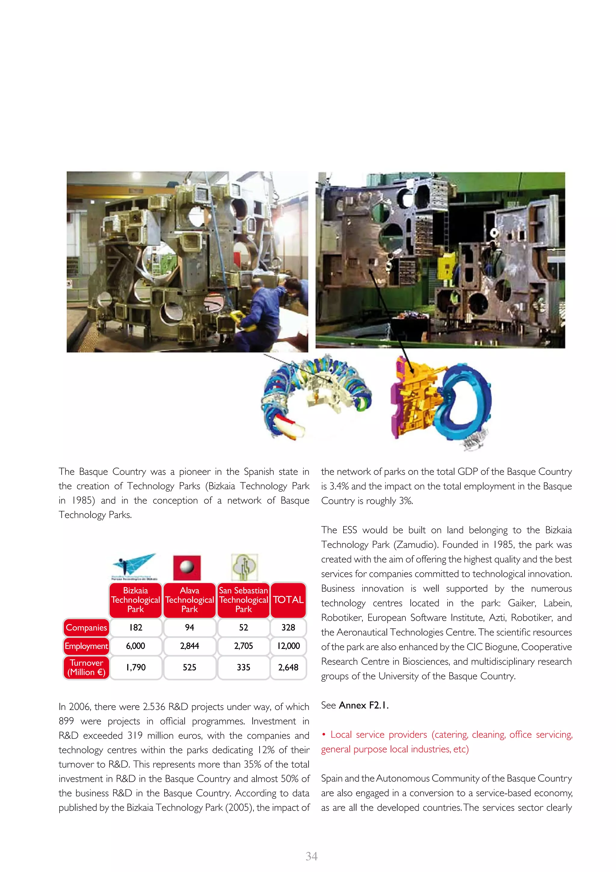 ESS-Bilbao ESFRI Working Group