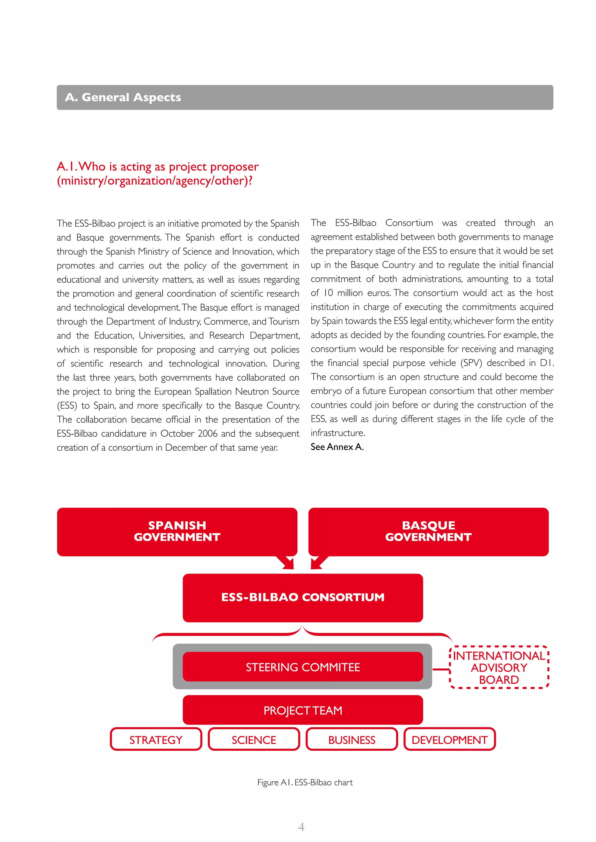 ESS-Bilbao ESFRI Working Group