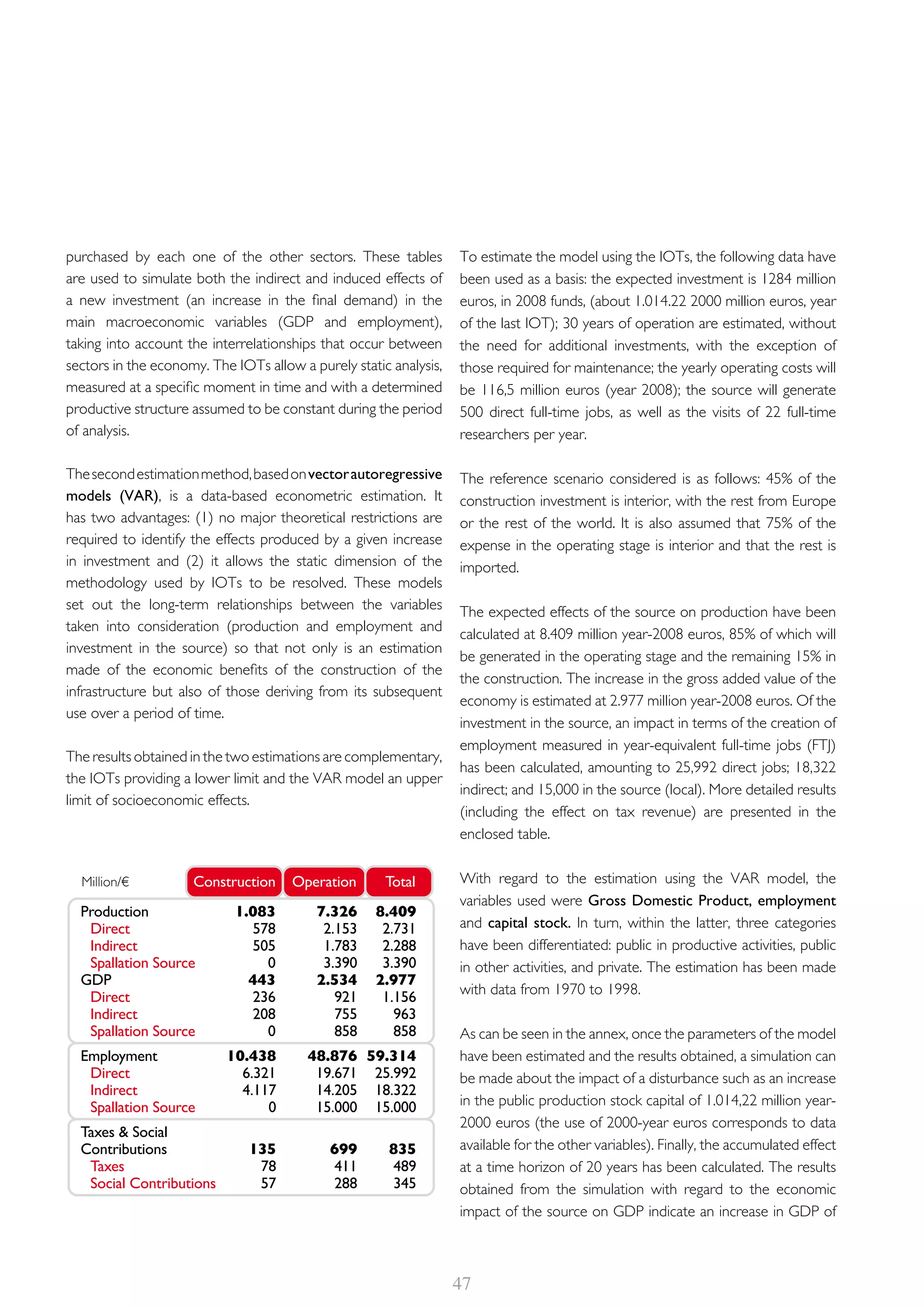 ESS-Bilbao ESFRI Working Group