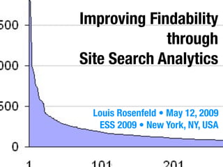 Improving Findability
             through
Site Search Analytics


  Louis Rosenfeld • May 12, 2009
   ESS 2009 • New York, NY, USA


      1
 