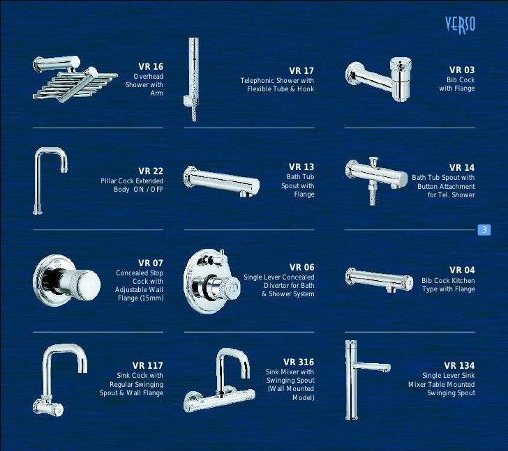Ess Ess Bathroom Products Private Limited