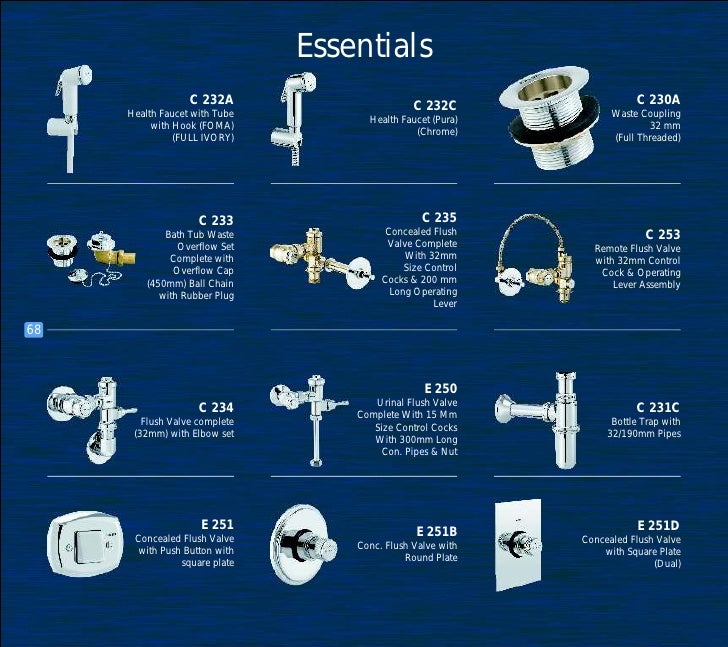Ess Ess Bathroom Products Private Limited