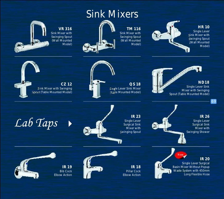 Ess Ess Bathroom Products Private Limited