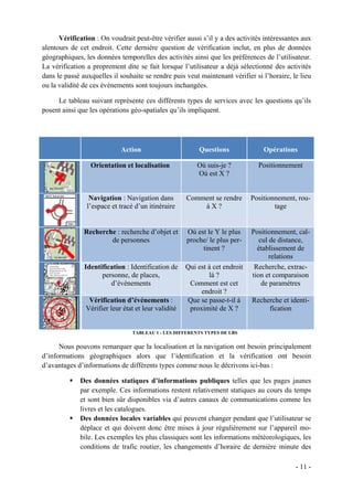 Vérification : On voudrait peut-être vérifier aussi s’il y a des activités intéressantes aux
alentours de cet endroit. Cette dernière question de vérification inclut, en plus de données
géographiques, les données temporelles des activités ainsi que les préférences de l’utilisateur.
La vérification a proprement dite se fait lorsque l’utilisateur a déjà sélectionné des activités
dans le passé auxquelles il souhaite se rendre puis veut maintenant vérifier si l’horaire, le lieu
ou la validité de ces événements sont toujours inchangées.

     Le tableau suivant représente ces différents types de services avec les questions qu’ils
posent ainsi que les opérations géo-spatiales qu’ils impliquent.




                            Action                       Questions               Opérations

                 Orientation et localisation             Où suis-je ?          Positionnement
                                                         Où est X ?


                 Navigation : Navigation dans        Comment se rendre       Positionnement, rou-
                l’espace et tracé d’un itinéraire        àX?                         tage


               Recherche : recherche d’objet et      Où est le Y le plus     Positionnement, cal-
                       de personnes                  proche/ le plus per-       cul de distance,
                                                          tinent ?             établissement de
                                                                                    relations
               Identification : Identification de    Qui est à cet endroit    Recherche, extrac-
                     personne, de places,                    là ?            tion et comparaison
                        d’événements                  Comment est cet            de paramètres
                                                          endroit ?
                Vérification d’événements :          Que se passe-t-il à     Recherche et identi-
               Vérifier leur état et leur validité    proximité de X ?            fication


                                 TABLEAU 1 - LES DIFFERENTS TYPES DE LBS


      Nous pouvons remarquer que la localisation et la navigation ont besoin principalement
d’informations géographiques alors que l’identification et la vérification ont besoin
d’avantages d’informations de différents types comme nous le décrivons ici-bas :

             Des données statiques d’informations publiques telles que les pages jaunes
             par exemple. Ces informations restent relativement statiques au cours du temps
             et sont bien sûr disponibles via d’autres canaux de communications comme les
             livres et les catalogues.
             Des données locales variables qui peuvent changer pendant que l’utilisateur se
             déplace et qui doivent donc être mises à jour régulièrement sur l’appareil mo-
             bile. Les exemples les plus classiques sont les informations météorologiques, les
             conditions de trafic routier, les changements d’horaire de dernière minute des

                                                                                            - 11 -
 