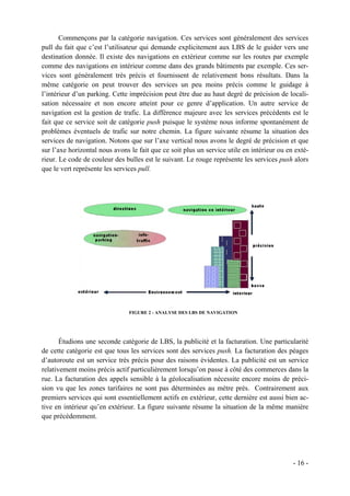Commençons par la catégorie navigation. Ces services sont généralement des services
pull du fait que c’est l’utilisateur qui demande explicitement aux LBS de le guider vers une
destination donnée. Il existe des navigations en extérieur comme sur les routes par exemple
comme des navigations en intérieur comme dans des grands bâtiments par exemple. Ces ser-
vices sont généralement très précis et fournissent de relativement bons résultats. Dans la
même catégorie on peut trouver des services un peu moins précis comme le guidage à
l’intérieur d’un parking. Cette imprécision peut être due au haut degré de précision de locali-
sation nécessaire et non encore atteint pour ce genre d’application. Un autre service de
navigation est la gestion de trafic. La différence majeure avec les services précédents est le
fait que ce service soit de catégorie push puisque le système nous informe spontanément de
problèmes éventuels de trafic sur notre chemin. La figure suivante résume la situation des
services de navigation. Notons que sur l’axe vertical nous avons le degré de précision et que
sur l’axe horizontal nous avons le fait que ce soit plus un service utile en intérieur ou en exté-
rieur. Le code de couleur des bulles est le suivant. Le rouge représente les services push alors
que le vert représente les services pull.




                                FIGURE 2 - ANALYSE DES LBS DE NAVIGATION




       Étudions une seconde catégorie de LBS, la publicité et la facturation. Une particularité
de cette catégorie est que tous les services sont des services push. La facturation des péages
d’autoroute est un service très précis pour des raisons évidentes. La publicité est un service
relativement moins précis actif particulièrement lorsqu’on passe à côté des commerces dans la
rue. La facturation des appels sensible à la géolocalisation nécessite encore moins de préci-
sion vu que les zones tarifaires ne sont pas déterminées au mètre près. Contrairement aux
premiers services qui sont essentiellement actifs en extérieur, cette dernière est aussi bien ac-
tive en intérieur qu’en extérieur. La figure suivante résume la situation de la même manière
que précédemment.




                                                                                            - 16 -
 
