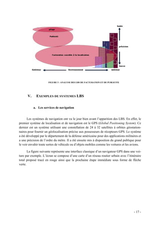 FIGURE 3 - ANALYSE DES LBS DE FACTURATION ET DE PUBLICITE




      V.     EXEMPLES DE SYSTEMES LBS


           a. Les services de navigation


      Les systèmes de navigation ont vu le jour bien avant l’apparition des LBS. En effet, le
premier système de localisation et de navigation est le GPS (Global Positioning System). Ce
dernier est un système utilisant une constellation de 24 à 32 satellites à orbites géostation-
naires pour fournir un géolocalisation précise aux possesseurs de récepteurs GPS. Le système
a été développé par le département de la défense américaine pour des applications militaires et
a une précision de l’ordre du mètre. Il a été ensuite mis à disposition du grand publique pour
le voir envahir toute sortes de véhicule ou d’objets mobiles comme les voitures et les avions.

       La figure suivante représente une interface classique d’un navigateur GPS dans une voi-
ture par exemple. L’écran se compose d’une carte d’un réseau routier urbain avec l’itinéraire
total proposé tracé en rouge ainsi que la prochaine étape immédiate sous forme de flèche
verte.




                                                                                         - 17 -
 
