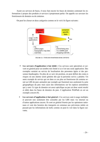 Ayant ces services de bases, il nous faut encore les bases de données contenant les in-
formations à propos des produits et services à proprement parler. On appelle ces serveurs les
fournisseurs de données ou de contenus.

     On peut les classer en deux catégories comme on le voit à la figure suivante :




                             FIGURE 14 - TYPES DE FOURNISSEUR DE CONTENU




             Les serveurs d'application à but dédié : Ces services sont spécialisés et ser-
             vent en général pour un nombre très limité si ce n’est une seule application. Des
             exemples seraient un service de localisation des personnes âgées et des per-
             sonnes handicapées. En plus de ce suivi de position, on peut définir des zones à
             risques où une alarme serait générée dès que la personne suivie y pénètre. Un
             autre exemple de service qui est dans ce cas plus un fournisseur de contenu se-
             rait un LBS de parc animalier par exemple qui fournirait non seulement la carte
             géographique du parc mais aussi des informations sur les espèces animalières
             qui y sont. Ce type de données est assez spécifique au par cet donc serait stocké
             et édité dans les bases de données du parc. L’application WebPark en est un
             exemple concret (8).

             Les serveurs d’application à but général : Ces services sont à usage multiples
             et peuvent non seulement être consultés par les LBS mais via internet ou
             d’autres applications encore. Ils sont en général fournis par les opérateurs natio-
             naux et vont des horaires des transports en commun aux prévisions météo en
             passant par les informations de trafic comme on peut le voir dans la figure sui-
             vante.




                                                                                          - 29 -
 